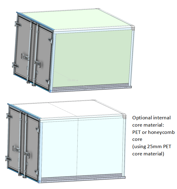 Honeycomb Panel vs. Plug-In Panel Body: En sida-vid-sida teknisk jämförelse för specialiserade fordonsförare